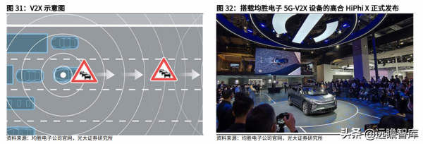 汽車電子與汽車安全領先廠商,均勝電子:海外併購實現重要轉型 汽車電子與汽車安全領先廠商,均勝電子:海外併購實現重要轉型