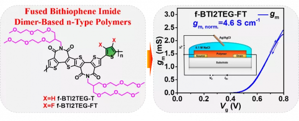 南科大在雙噻吩醯亞胺基n-型高分子半導體材料研究獲系列成果
