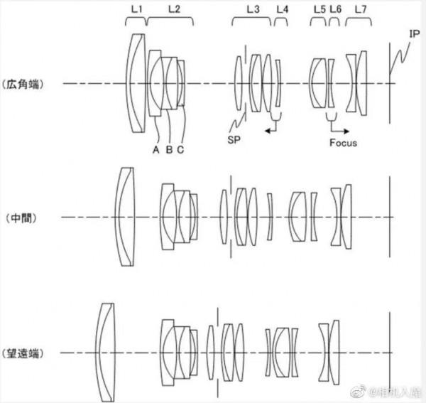 佳能RF-S 16-55mm f&sol;2&period;8殘幅鏡頭專利公佈