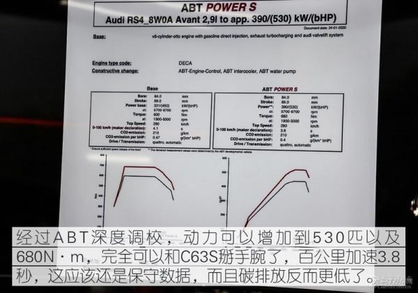 完美六邊形戰士 道路試駕奧迪RS4 Avant
