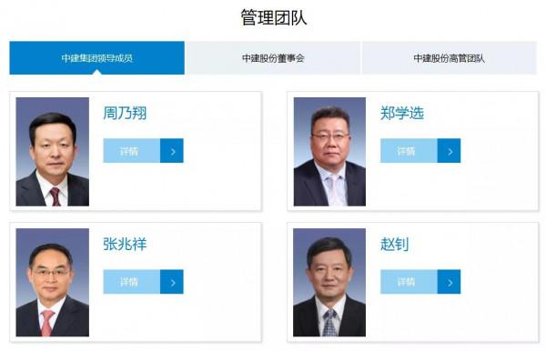 中國建築集團領導班子成員
