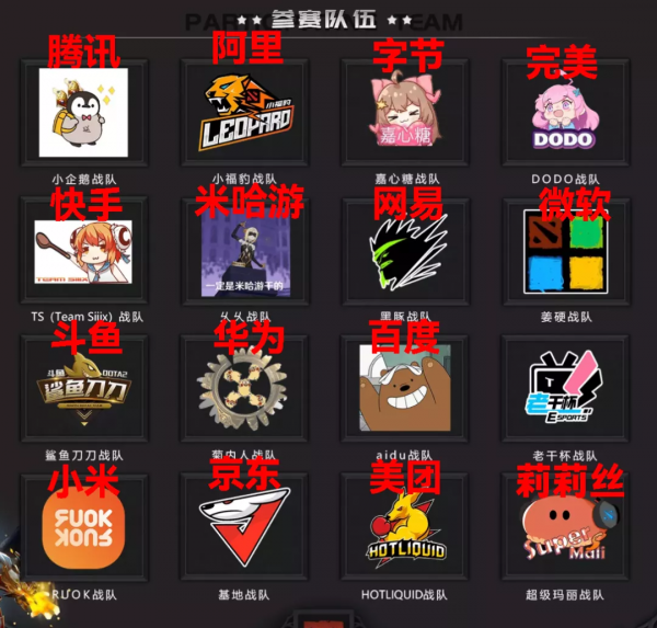 阿里慘敗騰訊!快手怒贏B站!這個比賽號稱網際網路“華山論劍”… 阿里慘敗騰訊!快手怒贏B站!這個比賽號稱網際網路“華山論劍”…