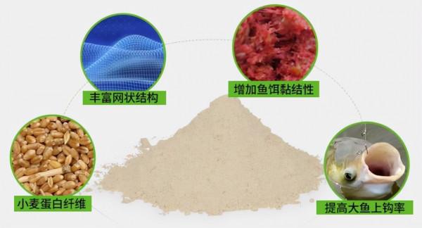 自己動手製作拉絲粉，簡單、快捷、好用。附：拉絲粉使用技巧