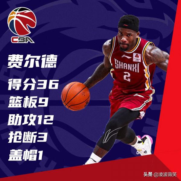 CBA：山西勝北控，升三甲扮黑馬，天津負浙江，苦了自己幫了新疆