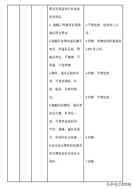 工程奶爸乾貨系列之《裝飾裝修監理工作手冊》上新