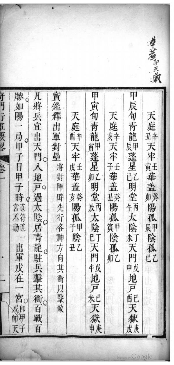 清道光刻本奇門行軍要略 清道光刻本奇門行軍要略