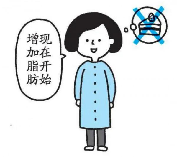 認識習慣，從小習慣開始減肥將不再苦惱