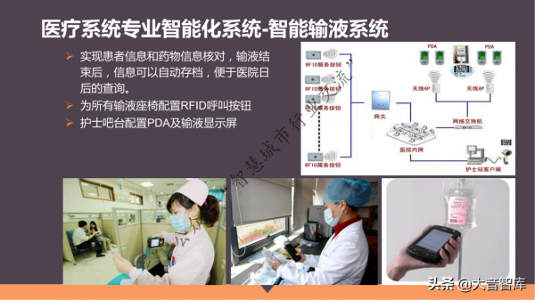 單體+醫聯體智慧醫療整體解決方案