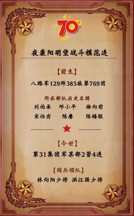 銘記抗戰英雄群體