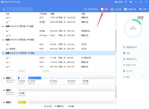 將系統盤空間升級到更大，原來這麼簡單