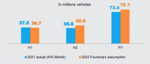 新機遇 | 國際零部件企業轉型成功 氫能源成投資熱點 新機遇 | 國際零部件企業轉型成功 氫能源成投資熱點