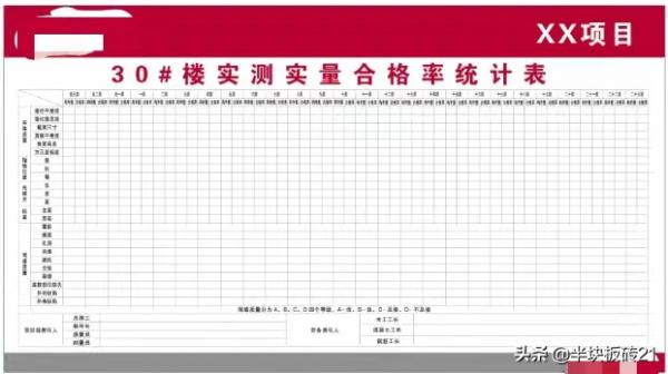 混凝土工程(三) 混凝土工程(三)