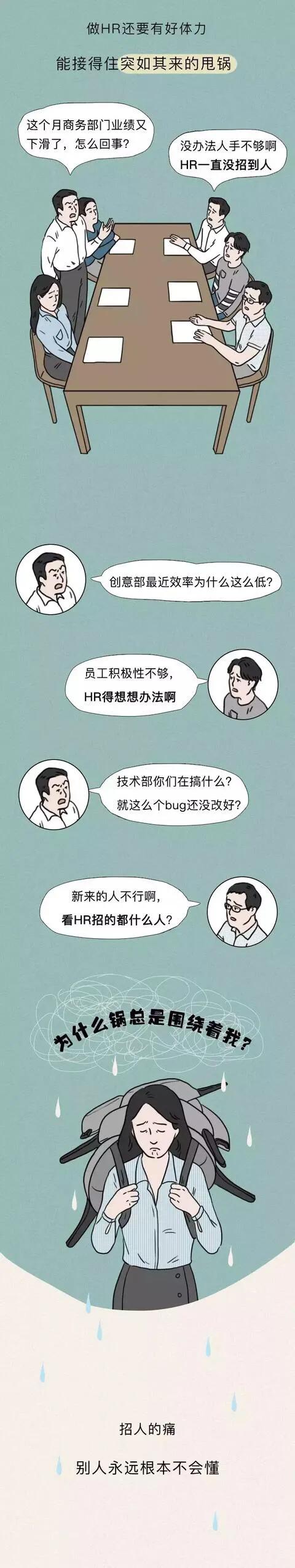 漫畫:做HR真是太難了 漫畫:做HR真是太難了