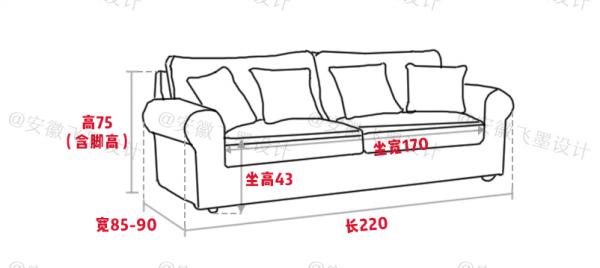 買大買小不如買的合適，這份家居尺寸攻略夠詳細了，建議拿去收藏
