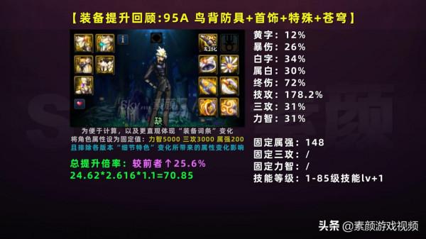 DNF:三神話有可能嗎?根據往年裝備變化預測新裝備走向 DNF:三神話有可能嗎?根據往年裝備變化預測新裝備走向