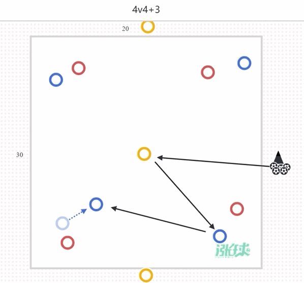 提高球隊控球能力的教案：控球主題