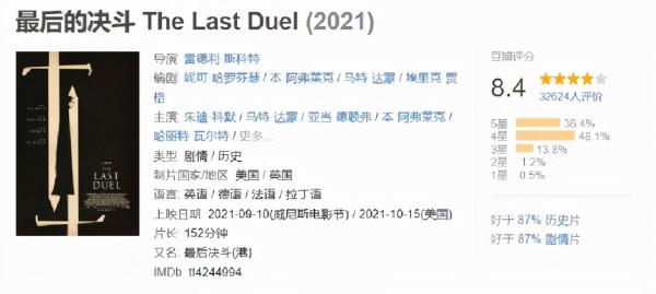 精湛！84歲大導演出馬，再現“羅生門”