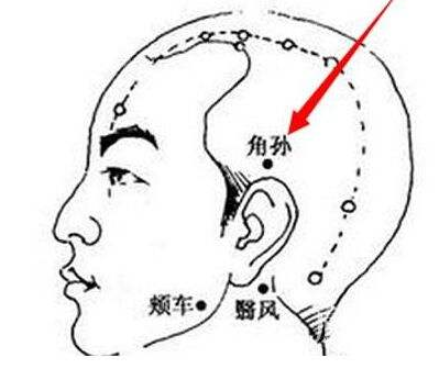 化療脫髮 試試中醫按摩+食療