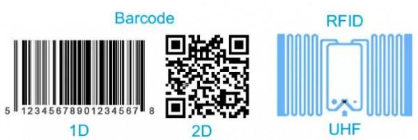 新品釋出 | 可穿戴RFID小精靈再添“神器”Scanner-Plus 新品釋出 | 可穿戴RFID小精靈再添“神器”Scanner-Plus