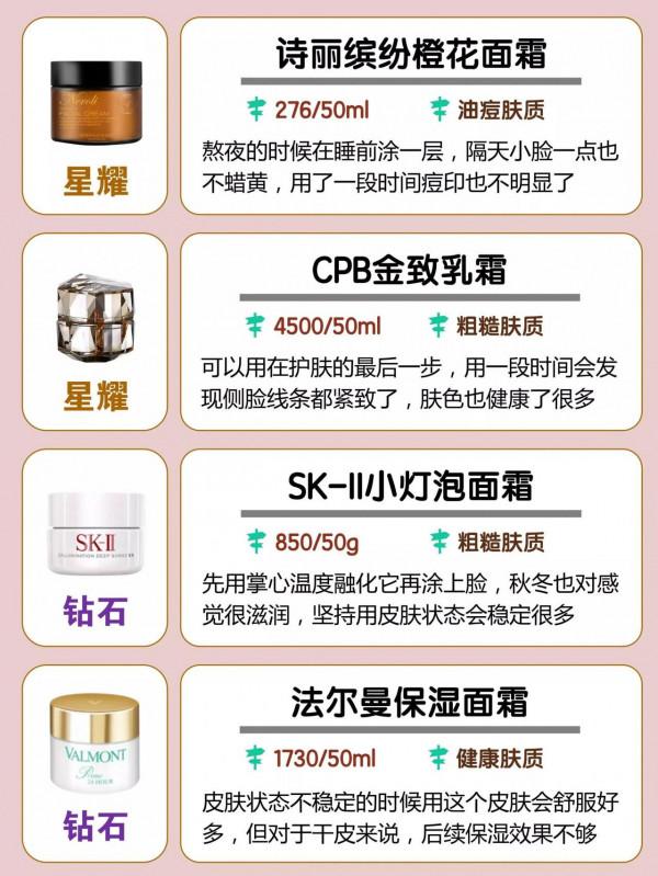 面霜不一定越貴越好,盤點幾個口碑不錯的面霜 面霜不一定越貴越好,盤點幾個口碑不錯的面霜