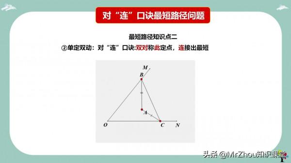 初中數學幾何核心考點就是“將軍飲馬”解題模型和口訣!務必掌握 初中數學幾何核心考點就是“將軍飲馬”解題模型和口訣!務必掌握