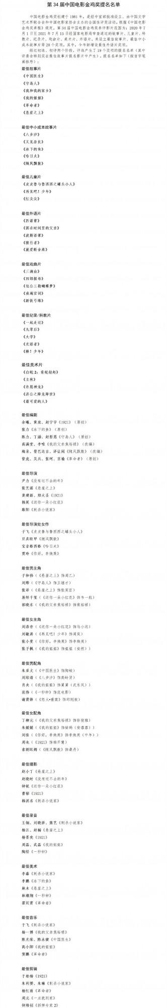 3部電影成為第34屆金雞獎的贏家,楊冪、萬茜、徐帆、鞏俐成遺珠 3部電影成為第34屆金雞獎的贏家,楊冪、萬茜、徐帆、鞏俐成遺珠