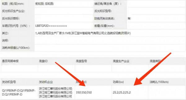 大踏板車市場又來一位新成員，難道是國產“寶馬C400”？
