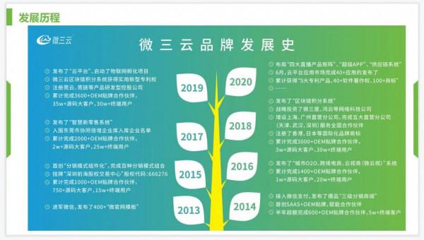 微三雲是一傢什麼樣的公司? 微三雲是一傢什麼樣的公司?
