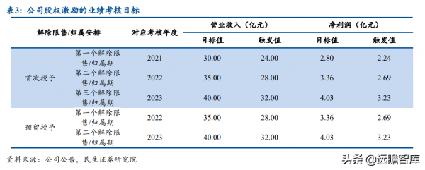 半導體先發優勢明顯，麥捷科技二十載深耕電子元器件，全方位佈局