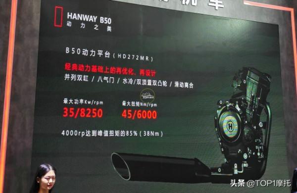 重慶摩博會丨漢威B50正式釋出 最快年底上市 重慶摩博會丨漢威B50正式釋出 最快年底上市