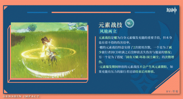 原神&CenterDot;祈願分析丨 「出塵入世」「煙火之邀」