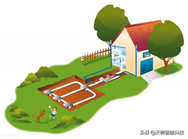 新型材料造就全新清潔供暖技術 新型材料造就全新清潔供暖技術