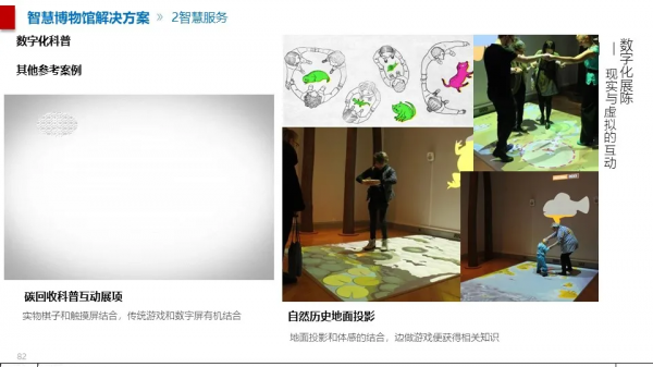 智慧博物館綜合智慧化系統解決方案