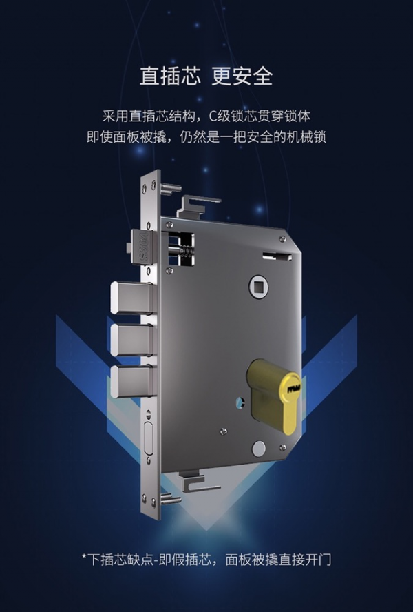 家裡的智慧鎖突然打不開了,怎麼辦? 家裡的智慧鎖突然打不開了,怎麼辦?