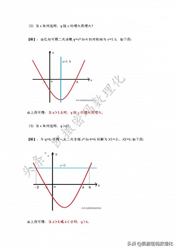 重要！中考考前總複習，含知識梳理、解題方法、易錯點、答題技巧