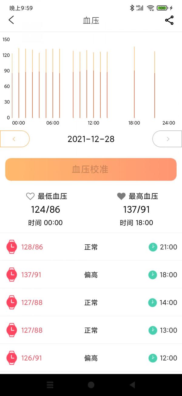 體驗DiDo E10：不僅是智慧手錶，更是追蹤健康的神器