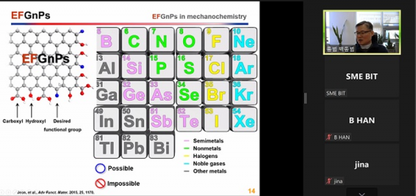 韓國科學院Jong-Beom Baek院士作客北京理工大學“百家大講堂”
