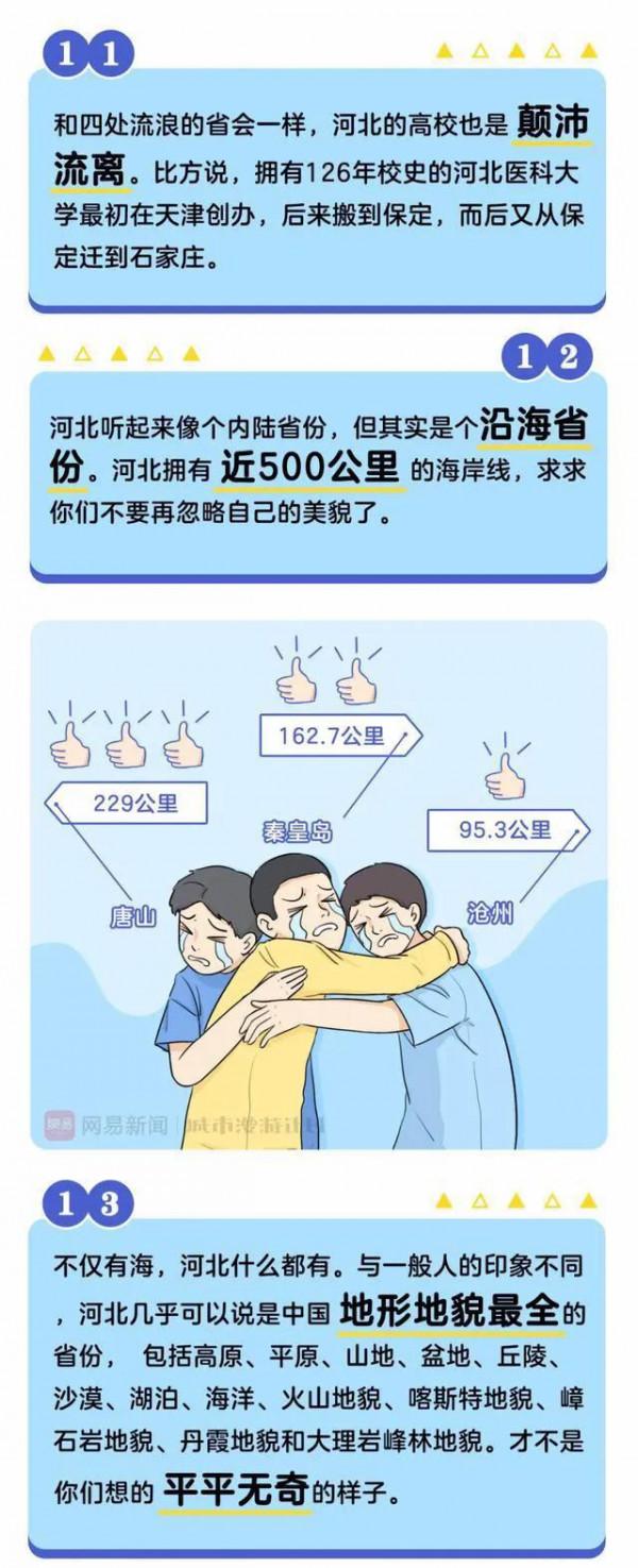 漫畫：河北“省會”之謎