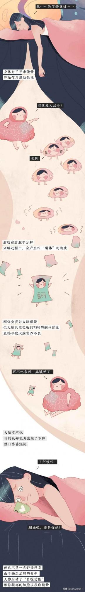 “自殺式”減肥方式，到底“害”了多少中國女生？漫畫揭露真相