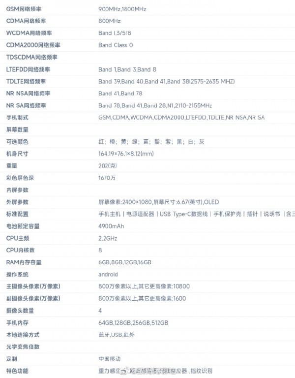 Redmi中端新機曝光:搭載驍龍695+5000mAh電池 1000左右? Redmi中端新機曝光:搭載驍龍695+5000mAh電池 1000左右?