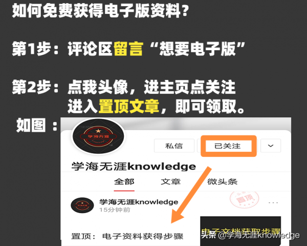 初一語文名著導圖考點衝刺《西遊記》+《朝花夕拾》|2小時搞定