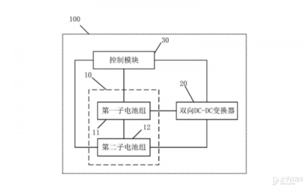 電池研究院：動力電池怕冷罷工怎麼辦？