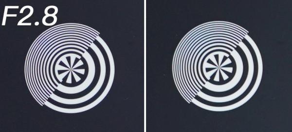 極致輕巧掛機鏡 適馬18-50mm F2.8 DC DN評測