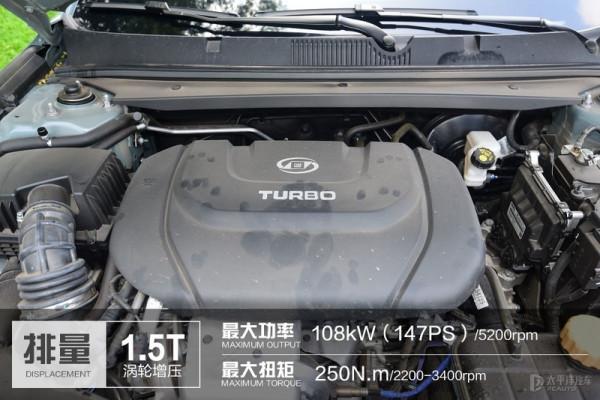 長得帥，配置多！這臺才10萬的“瓦罐”車開起來怎麼樣？