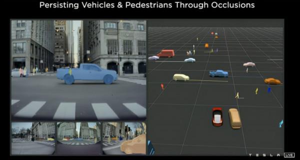 特斯拉為何堅守純視覺路線？