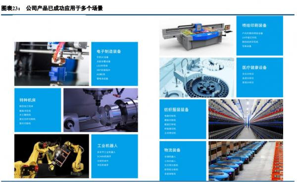 雷賽智慧研究報告：運控佈局不斷最佳化，電子製造裝備領域持續發力