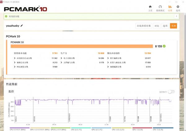 垂直風流新成員——喬家一物i400 裝機體驗 垂直風流新成員——喬家一物i400 裝機體驗
