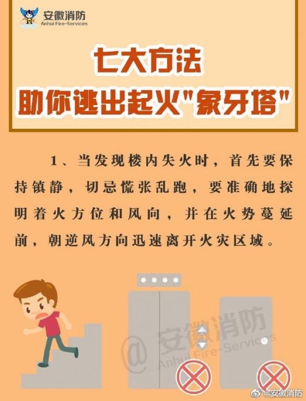 作為中國好室友，必須要懂消防安全！