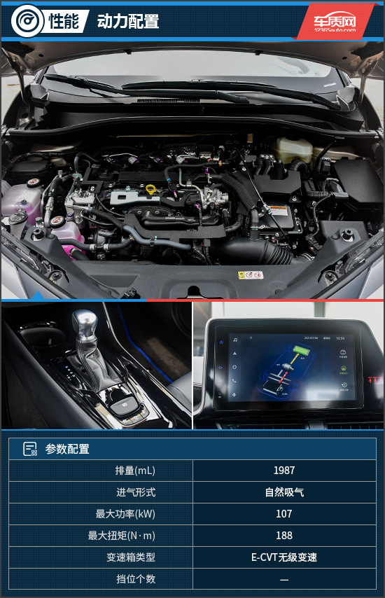 青春正來電！試駕2021款廣汽豐田C-HR