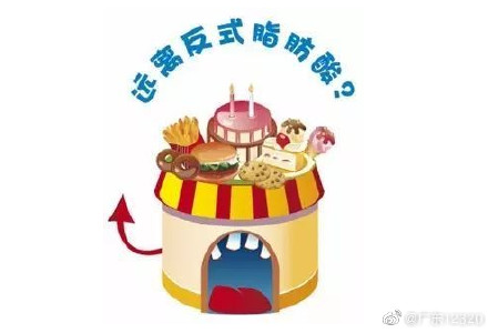 反式脂肪酸每天攝入量應控制在什麼範圍內? 反式脂肪酸每天攝入量應控制在什麼範圍內?